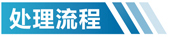 辽宁玻璃钢活性炭箱净化设备